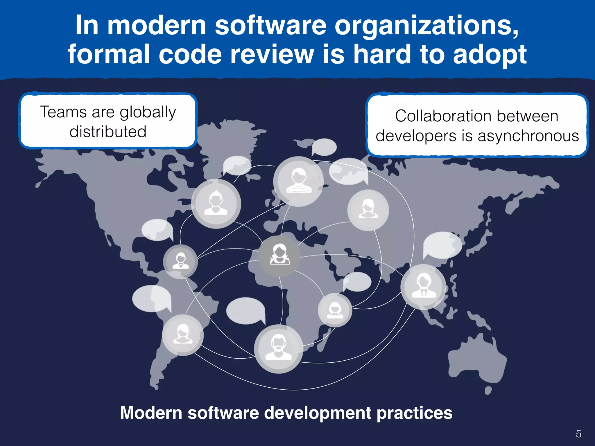 In modern software organizations,  
formal code review is hard to adopt
Modern software development practices
Collaboration between
developers is asynchronous
Teams are globally
distributed
5
 