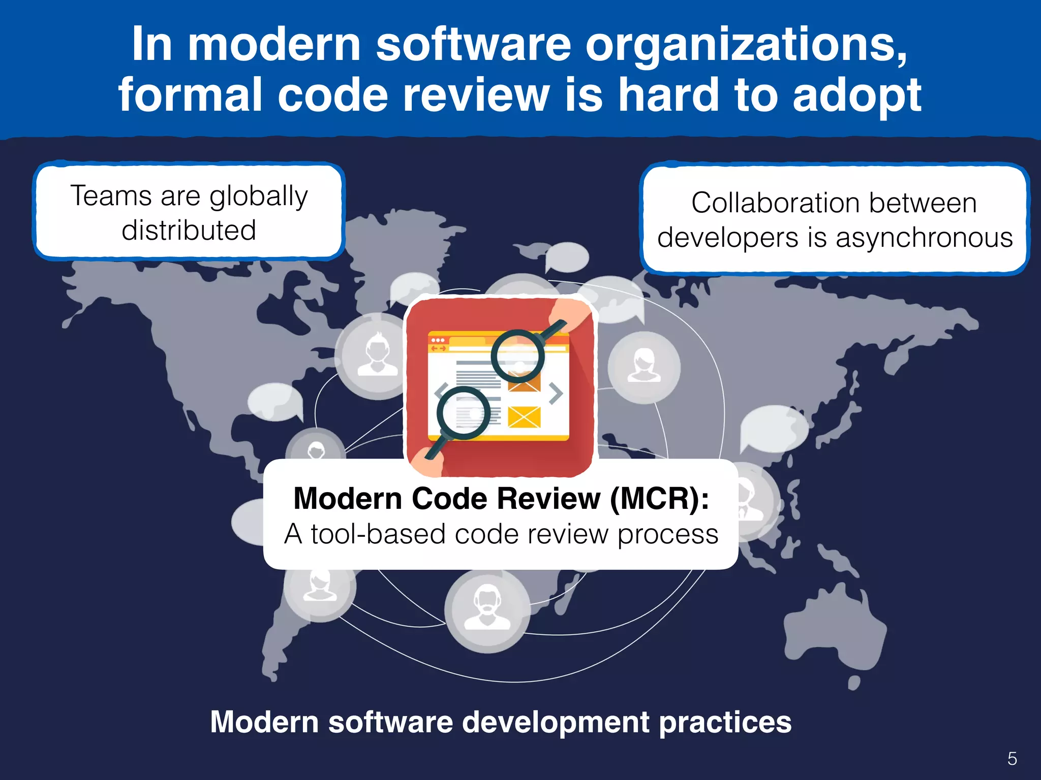 In modern software organizations,  
formal code review is hard to adopt
Modern software development practices
Collaboration between
developers is asynchronous
Teams are globally
distributed
Modern Code Review (MCR):
A tool-based code review process
5
 