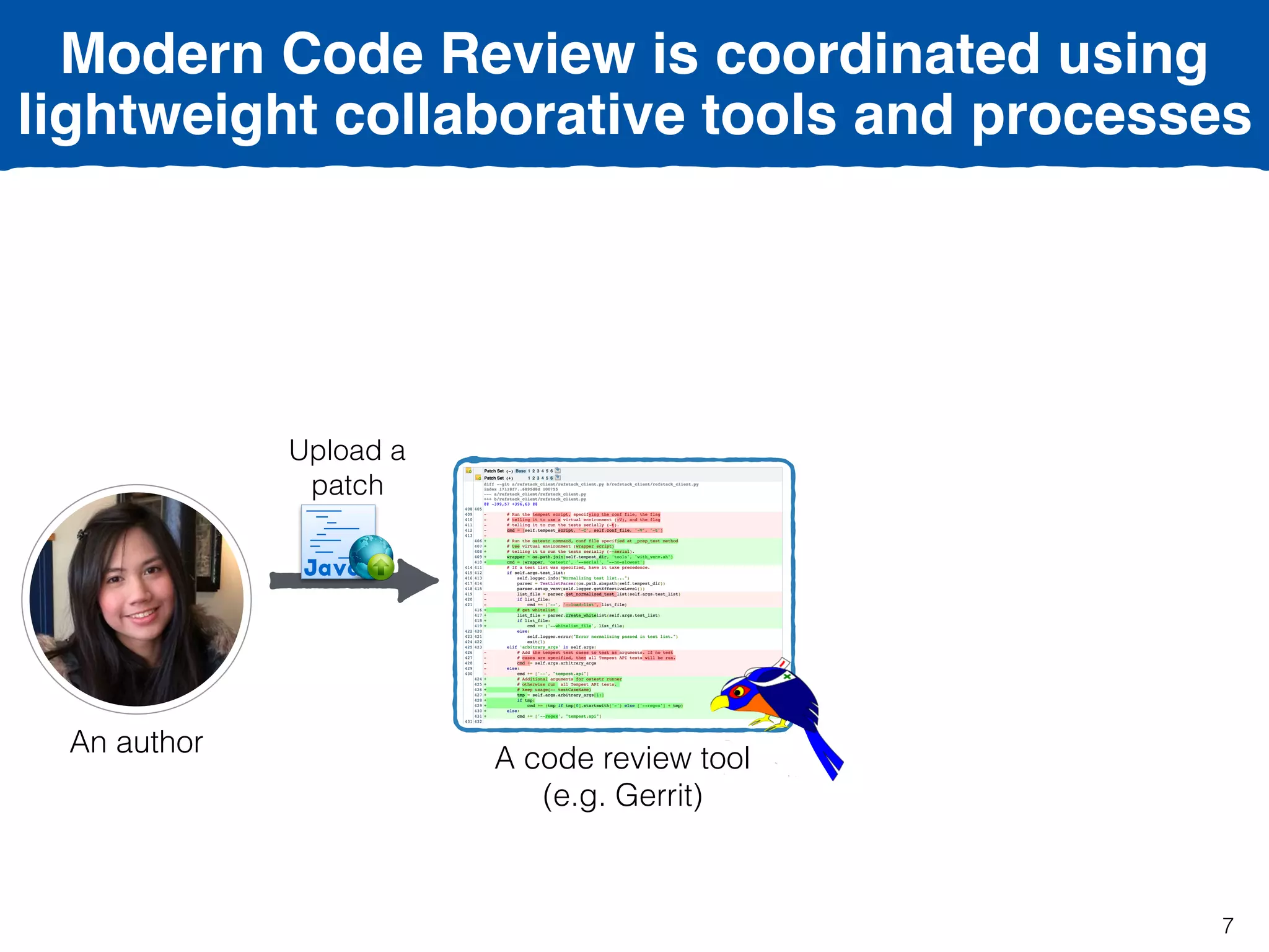 Modern Code Review is coordinated using
lightweight collaborative tools and processes
Upload a
patch
A code review tool
(e.g. Gerrit)
An author
7
 