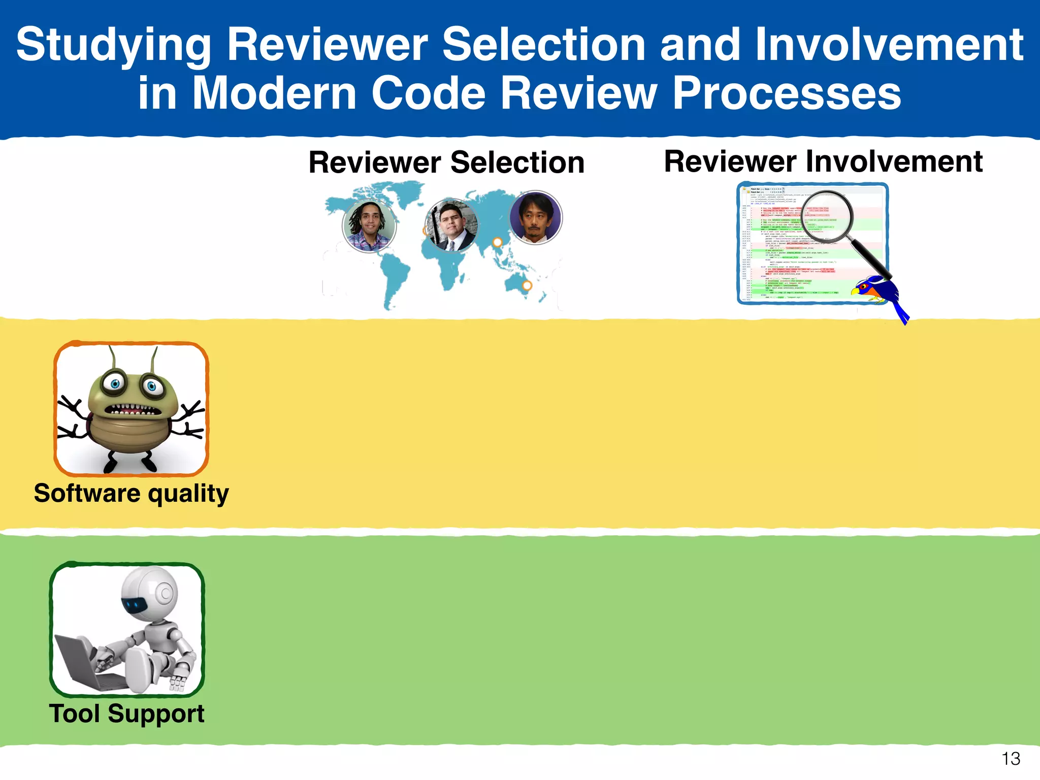 Studying Reviewer Selection and Involvement
in Modern Code Review Processes
Reviewer Selection
Software quality
Tool Support
Reviewer Involvement
13
 