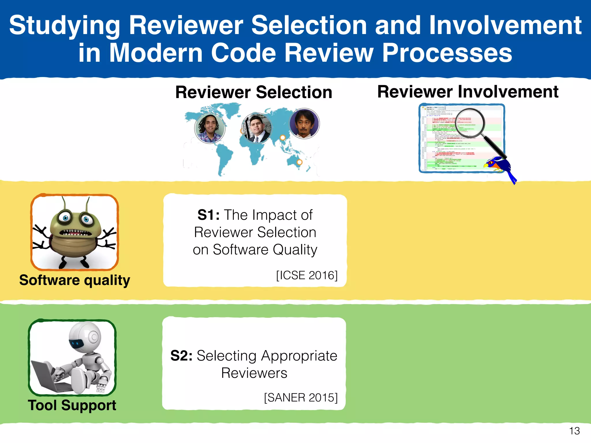 Studying Reviewer Selection and Involvement
in Modern Code Review Processes
Reviewer Selection
Software quality
Tool Support
Reviewer Involvement
S1: The Impact of
Reviewer Selection  
on Software Quality 
[ICSE 2016]
S2: Selecting Appropriate
Reviewers
[SANER 2015]
13
 