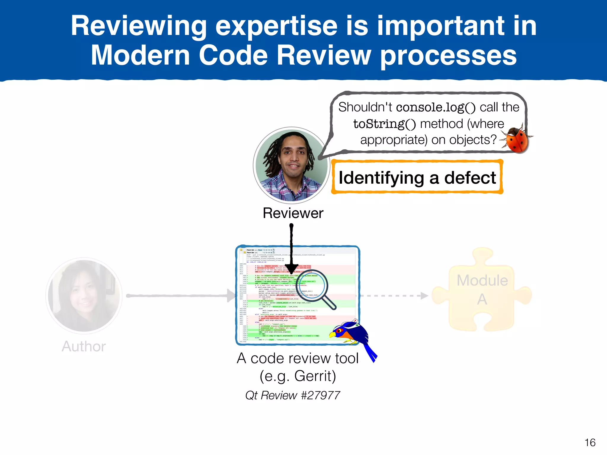 16
Reviewing expertise is important in
Modern Code Review processes
Module

A
Qt Review #27977
Author
A code review tool
(e.g. Gerrit)
Reviewer
Shouldn't console.log() call the
toString() method (where
appropriate) on objects?
Identifying a defect
 