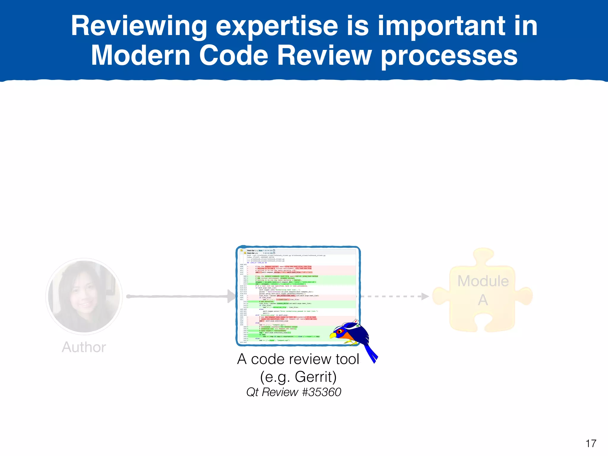 17
Reviewing expertise is important in
Modern Code Review processes
Module

A
Author
A code review tool
(e.g. Gerrit)
Qt Review #35360
 