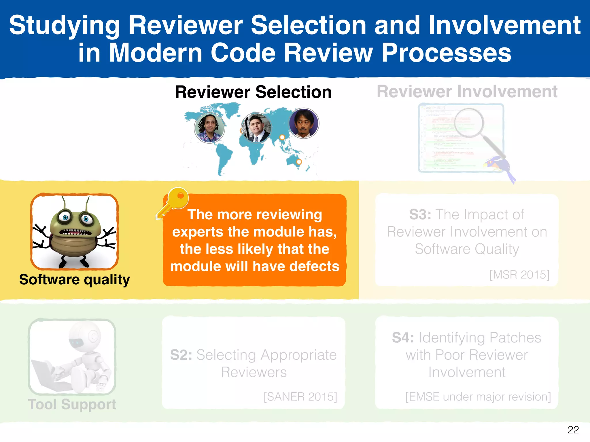 Studying Reviewer Selection and Involvement
in Modern Code Review Processes
Reviewer Selection
Software quality
Tool Support
Reviewer Involvement
S1: The Impact of
Reviewer Selection  
on Software Quality 
[ICSE 2016]
S2: Selecting Appropriate
Reviewers
[SANER 2015]
S3: The Impact of
Reviewer Involvement on
Software Quality 
[MSR 2015]
S4: Identifying Patches
with Poor Reviewer
Involvement 
[EMSE under major revision]
The more reviewing
experts the module has,
the less likely that the
module will have defects
22
 
