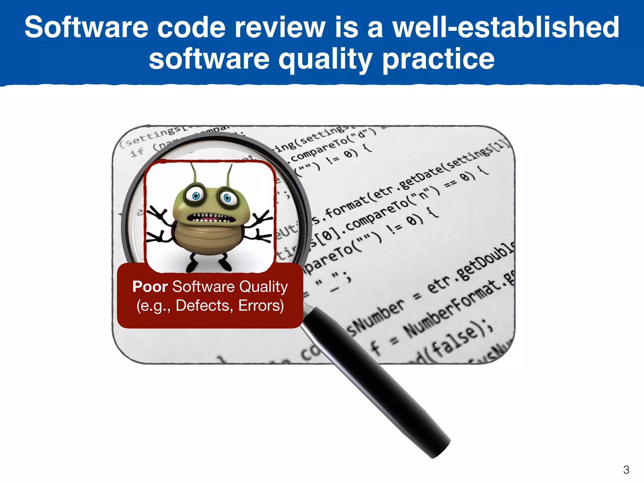 Software code review is a well-established  
software quality practice
Poor Software Quality 

(e.g., Defects, Errors)
3
 