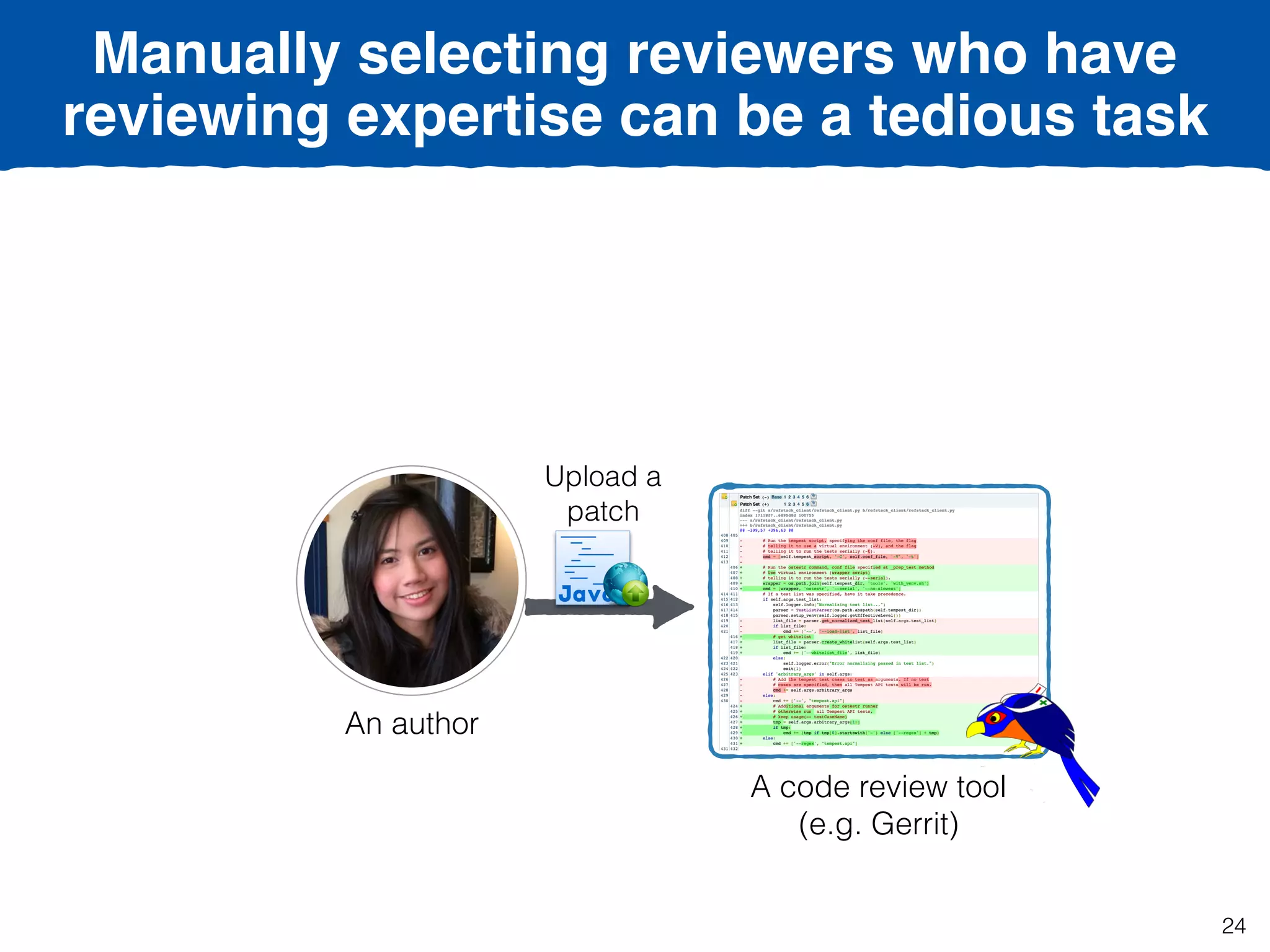 An author
Manually selecting reviewers who have
reviewing expertise can be a tedious task
Upload a
patch
A code review tool
(e.g. Gerrit)
24
 