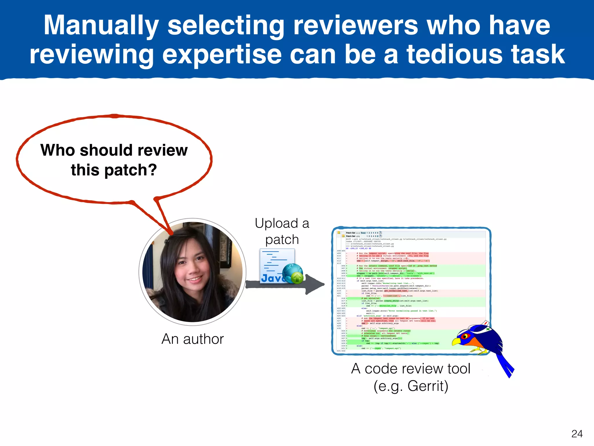 An author
Manually selecting reviewers who have
reviewing expertise can be a tedious task
Upload a
patch
A code review tool
(e.g. Gerrit)
Who should review
this patch?
24
 