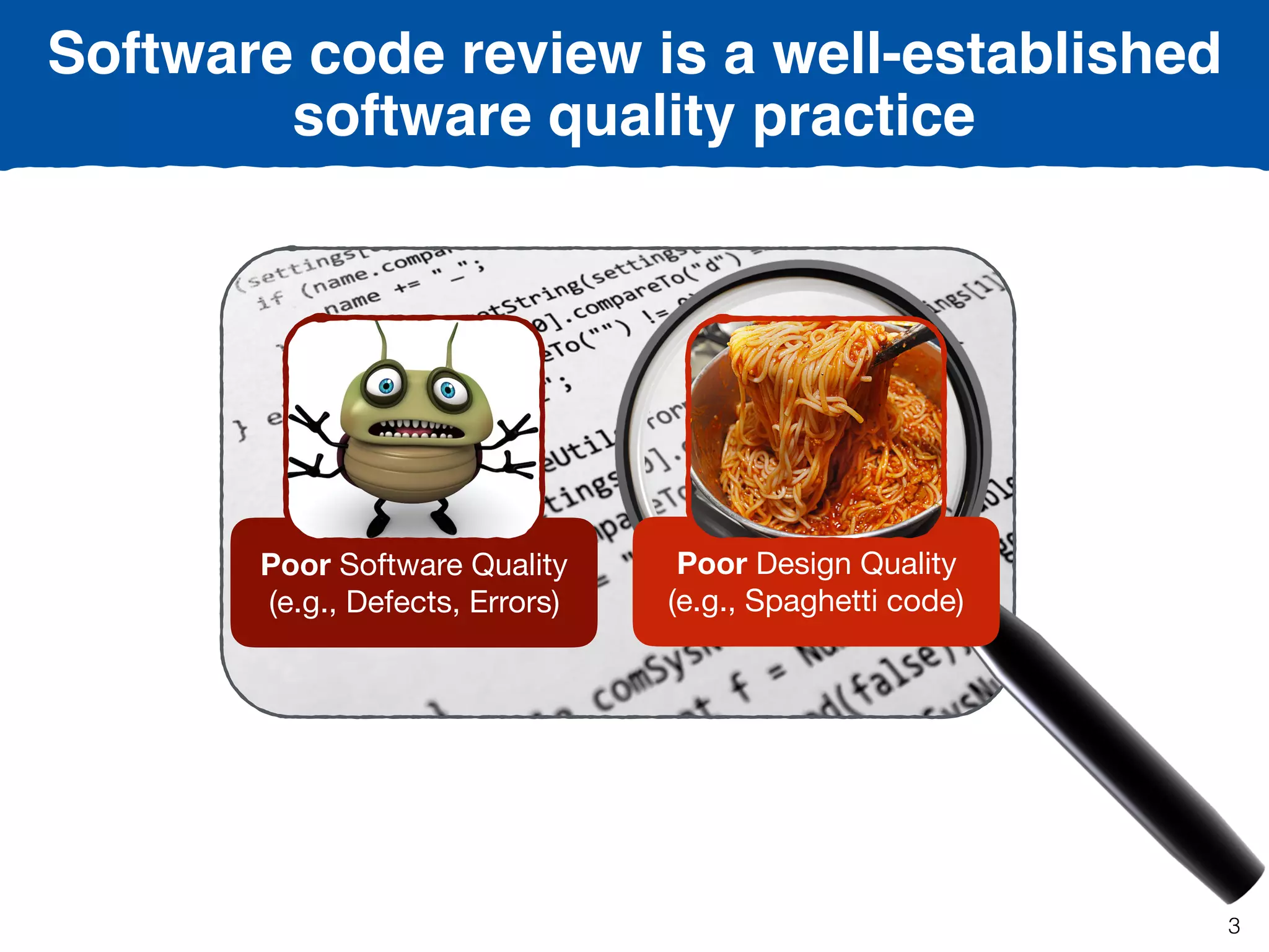 Software code review is a well-established  
software quality practice
Poor Software Quality 

(e.g., Defects, Errors)
Poor Design Quality 

(e.g., Spaghetti code)
3
 