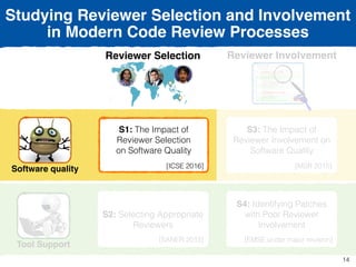 Ph.D. Thesis Defense: Studying Reviewer Selection and Involvement in ...