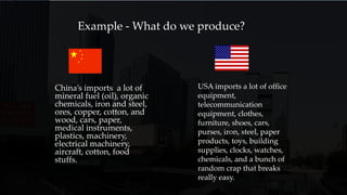 Example - What do we produce?
China’s imports a lot of
mineral fuel (oil), organic
chemicals, iron and steel,
ores, copper, cotton, and
wood, cars, paper,
medical instruments,
plastics, machinery,
electrical machinery,
aircraft, cotton, food
stuffs.
USA imports a lot of office
equipment,
telecommunication
equipment, clothes,
furniture, shoes, cars,
purses, iron, steel, paper
products, toys, building
supplies, clocks, watches,
chemicals, and a bunch of
random crap that breaks
really easy.
 