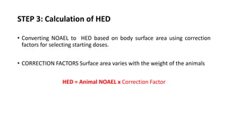 Noael Calculation Example First dose size in humans and non linear pharmacokinetics.pptx