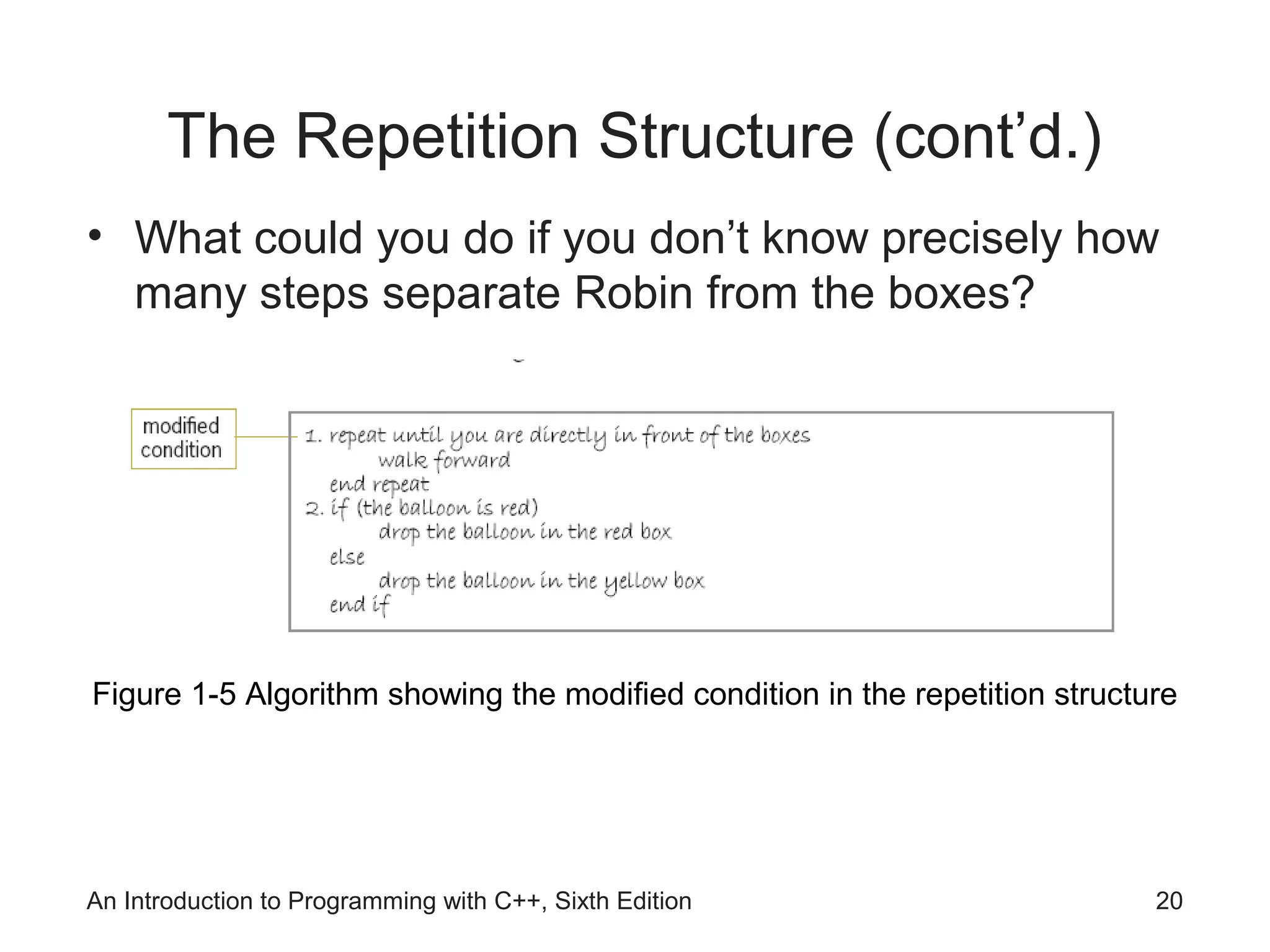 An Introduction to Programming with C++, Sixth Edition 20
The Repetition Structure (cont’d.)
• What could you do if you don’t know precisely how
many steps separate Robin from the boxes?
Figure 1-5 Algorithm showing the modified condition in the repetition structure
 