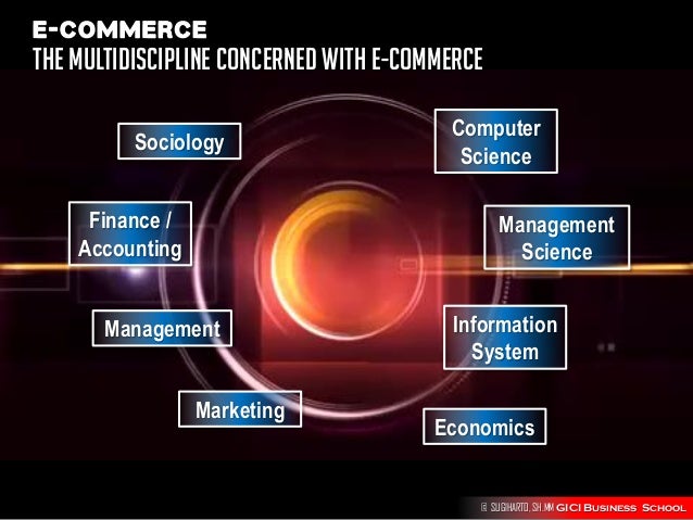 E-Commerce Im Entertainment-Sektor E-Commerce Im Entertainment-Sektor