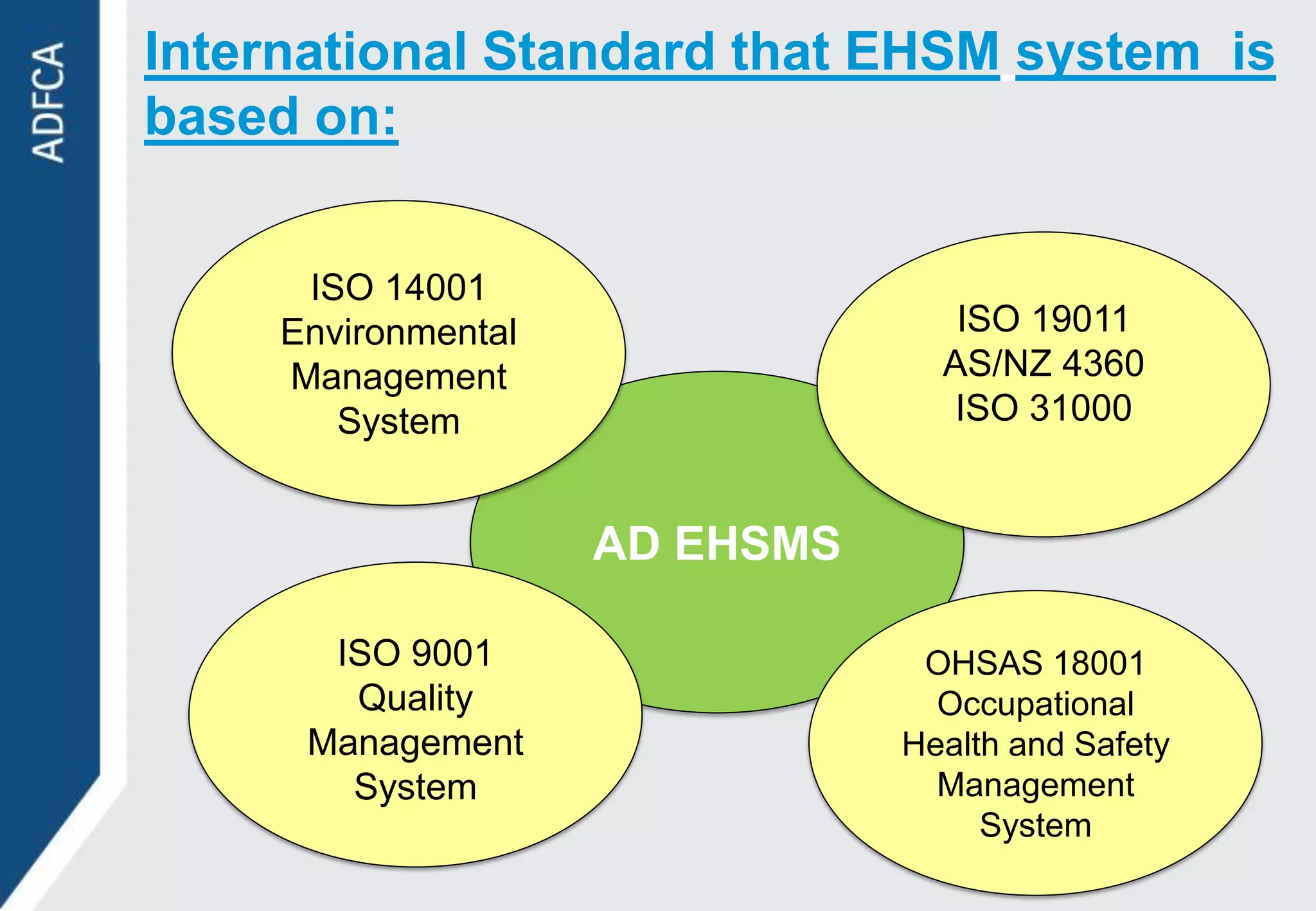 International Standard that EHSM system is
based on:


      ISO 14001
     Environmental                 ISO 19011
     Management                   AS/NZ 4360
        System                    ISO 31000


                     AD EHSMS

       ISO 9001                  OHSAS 18001
        Quality                   Occupational
      Management                Health and Safety
        System                    Management
                                     System
 