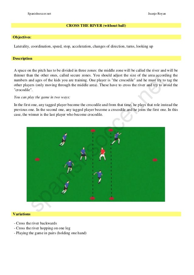 Youth Soccer Drills Spanishsoccer