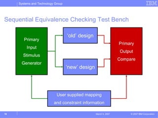 Systems and Technology Group




Sequential Equivalence Checking Test Bench

                                    ‘old’ design
        Primary
                                                                   Primary
          Input
                                                                   Output
       Stimulus
                                                                   Compare
      Generator
                                    ‘new’ design




                             User supplied mapping
                           and constraint information

18                                                 March 5, 2007        © 2007 IBM Corporation
 