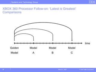 Systems and Technology Group


XBOX 360 Processor Follow-on: ‘Latest is Greatest’
Comparisons




                                                                            time
     Golden             Model       Model                   Model
     Model                 A         B                       C




27                                          March 5, 2007           © 2007 IBM Corporation
 