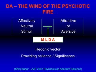 DA – THE WIND OF THE PSYCHOTIC
FIRE
Affectively
Neutral
Stimuli
Attractive
or
Aversive
M L D A
Hedonic vector
Providing salience / Significance
(Shitij Kapur – AJP 2003 Psychosis as Aberrant Salience)
 