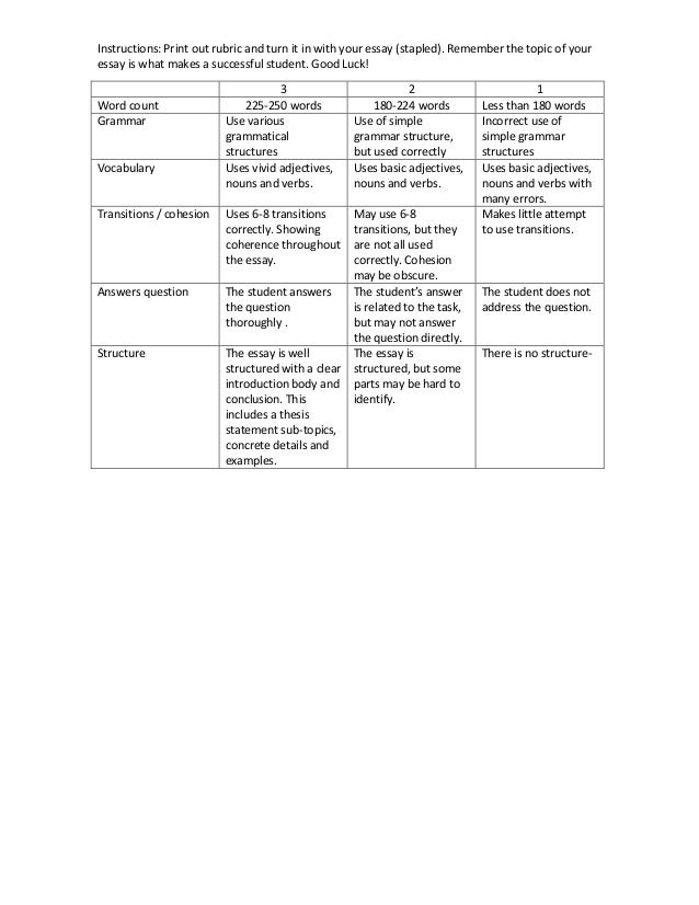 Two Chunk Jane Schaffer Paragraph Template - Google Docs