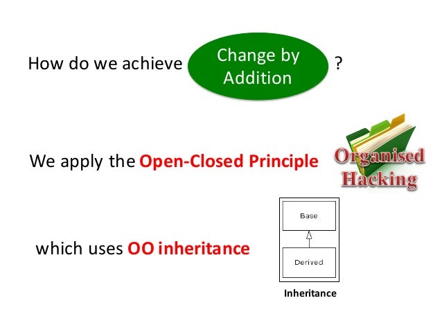 The Open-Closed Principle - the Original Version and the Contemporary…