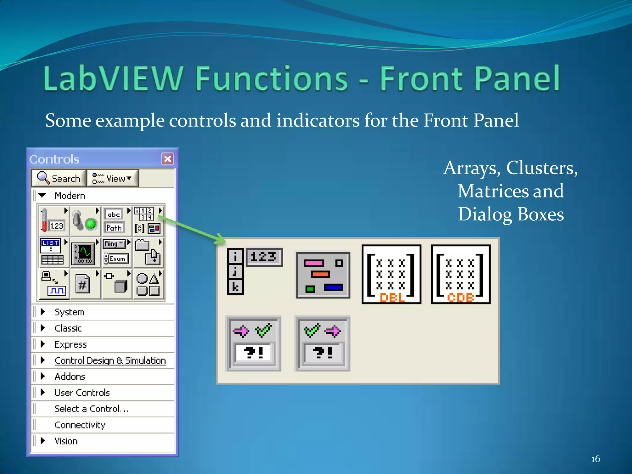To start a new projectName your project .You might for example use your team name and year in the name:i.e., “Team 1510 for 2010 Robot Project”Be sure that you enter your team IP in the following format:10.15.10.0211