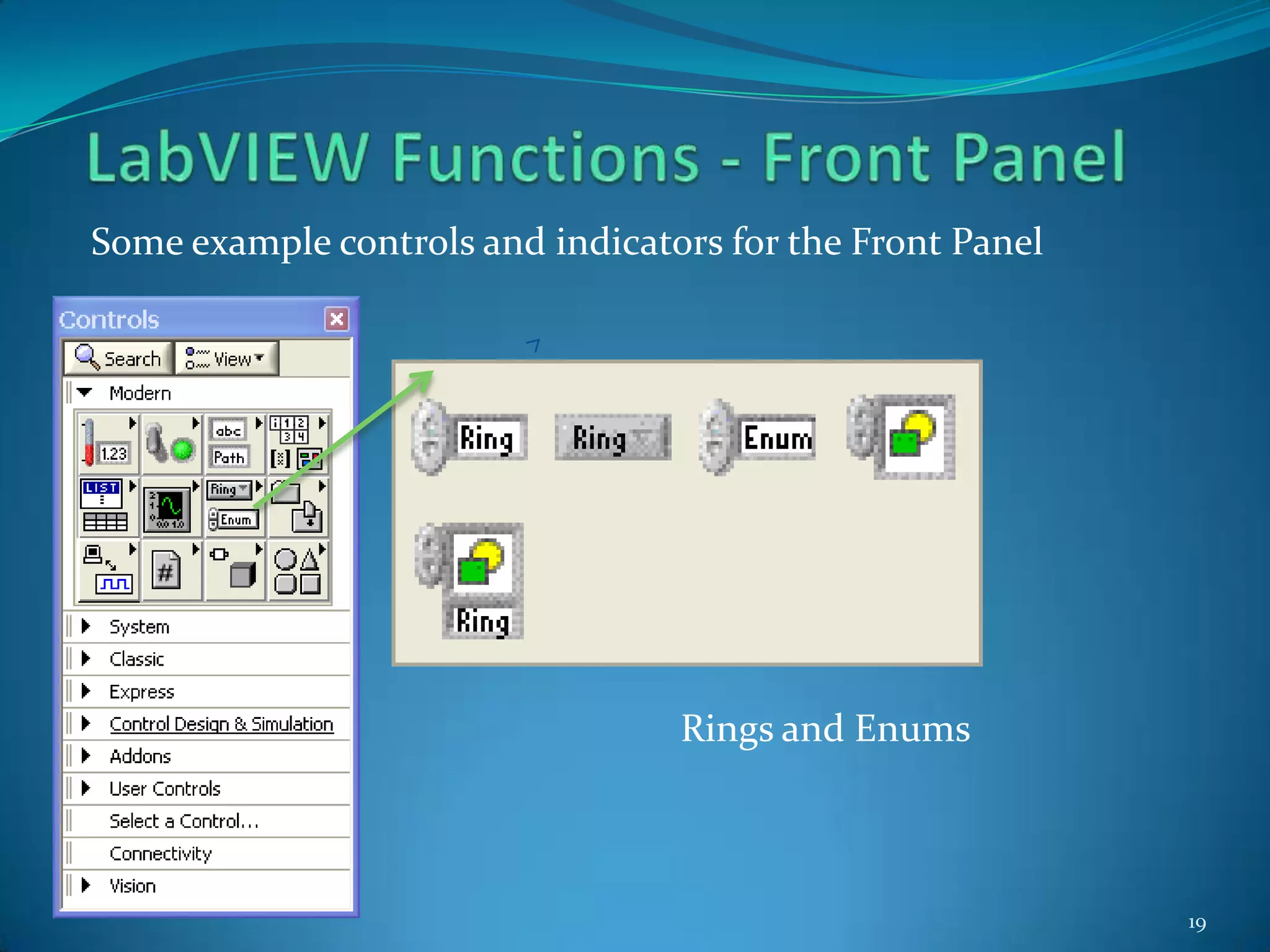 LabVIEW Functions - Front PanelSome example controls and indicators for the Front Panel14Booleans