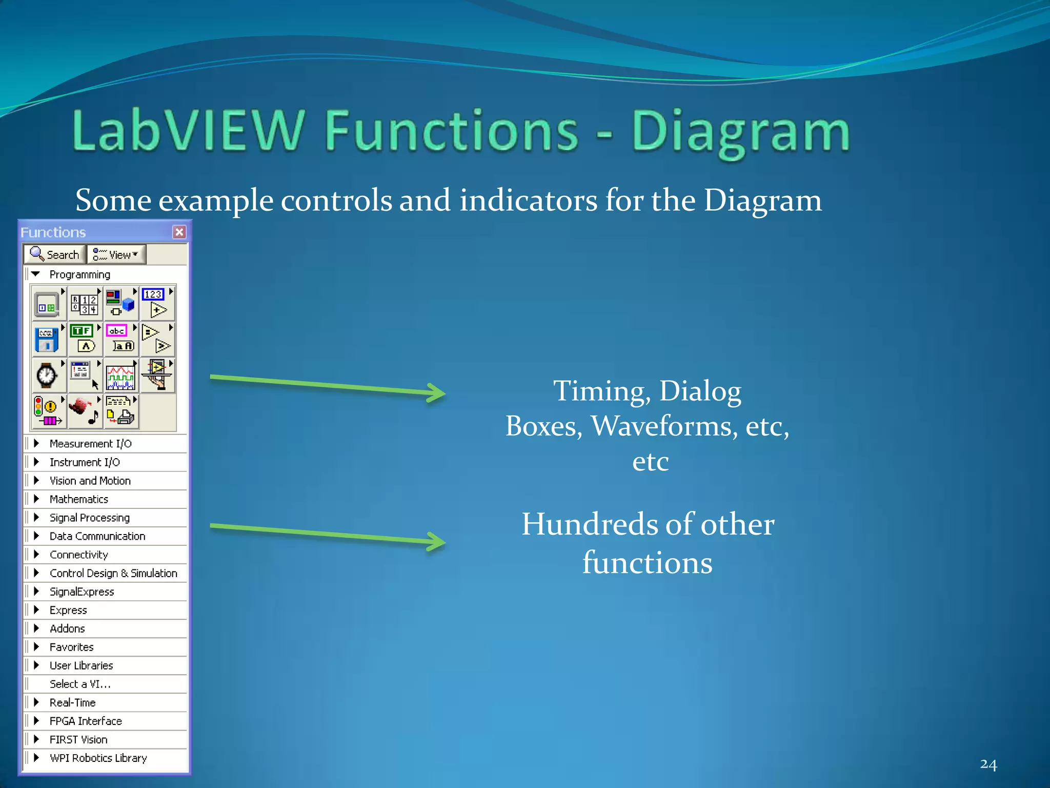 LabVIEW Functions - Front PanelSome example controls and indicators for the Front Panel19Rings and Enums