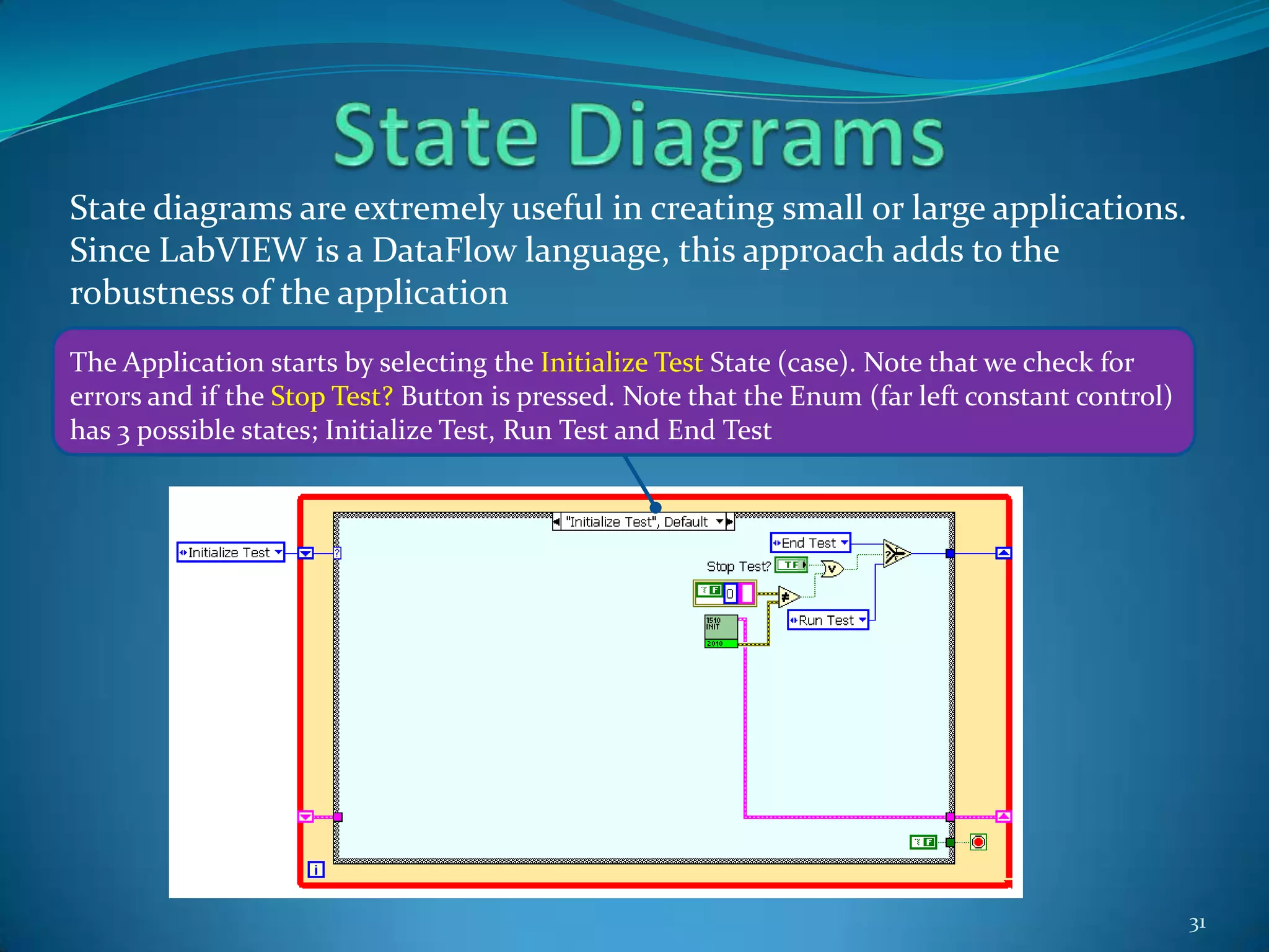 The HardwareUsed to Move StuffThis discussion touches on the following principle areas:The cRIO hardware (The Brain)