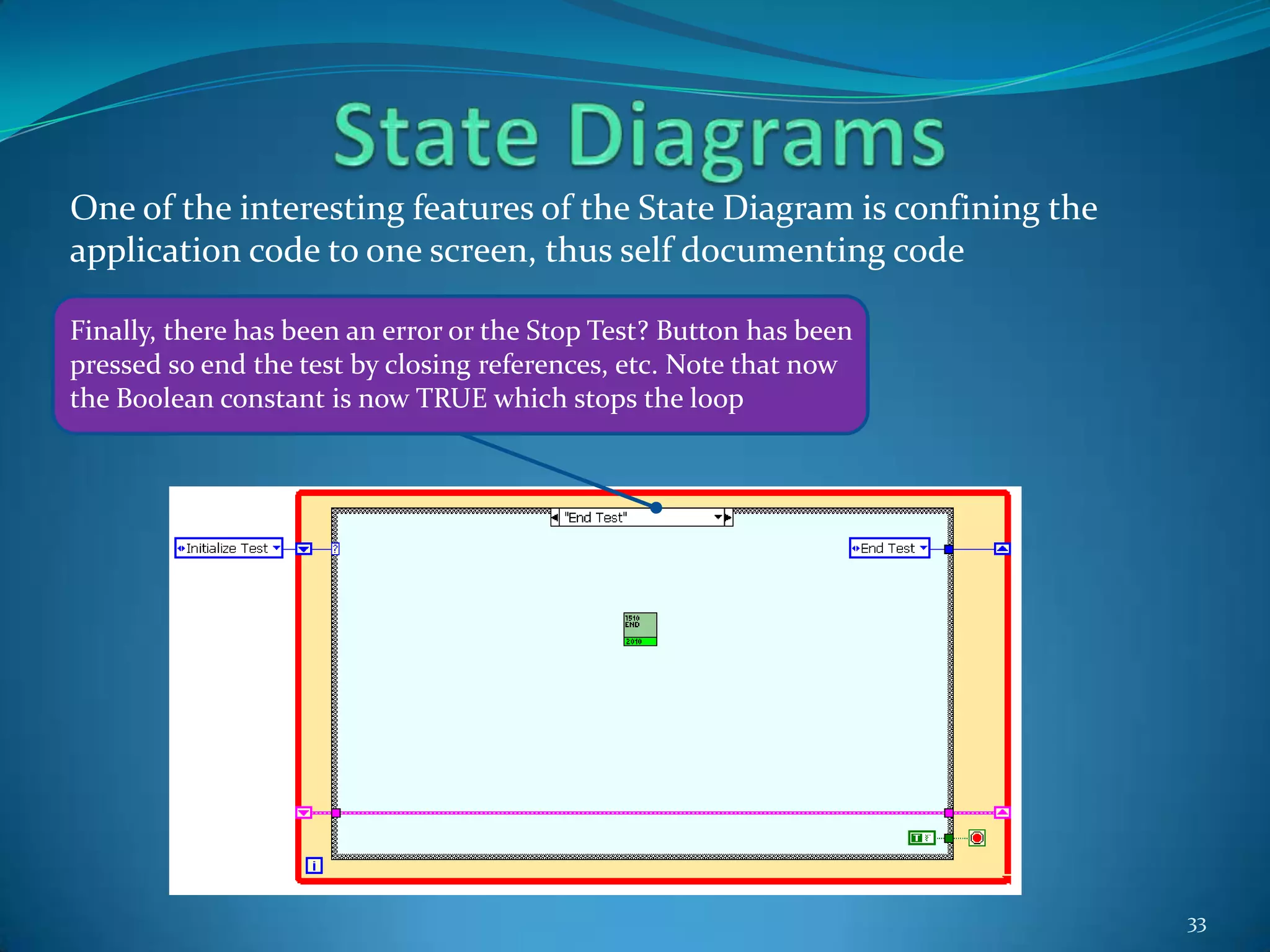 The DS Drive Station (Link from the User to the robot’s brain)26