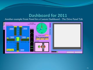 First fare 2011 creating custom dashboards with labview | PPT