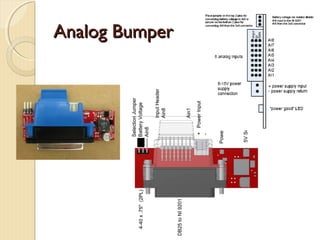 Analog Bumper
 