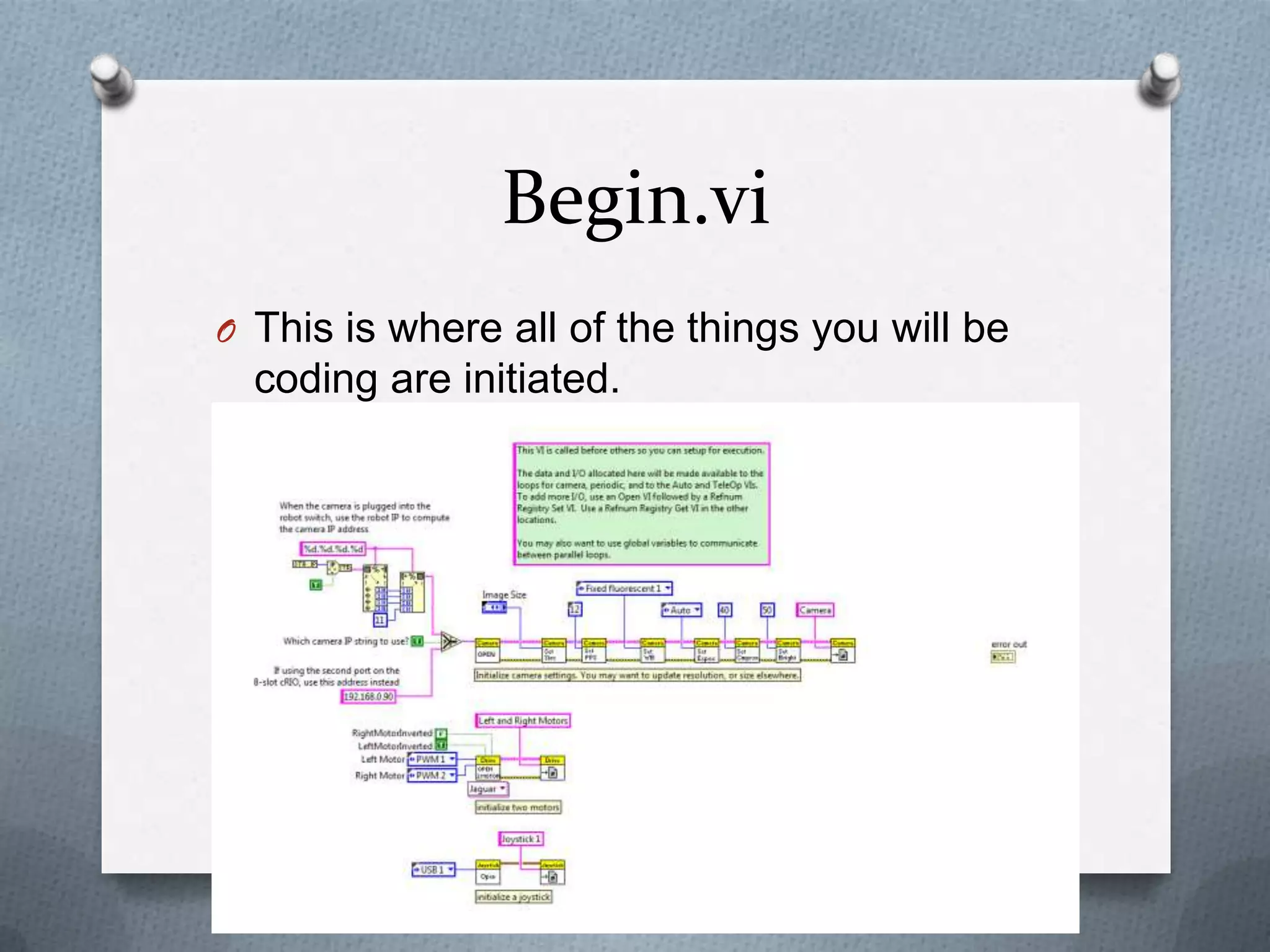 Begin.vi
O This is where all of the things you will be

coding are initiated.

 