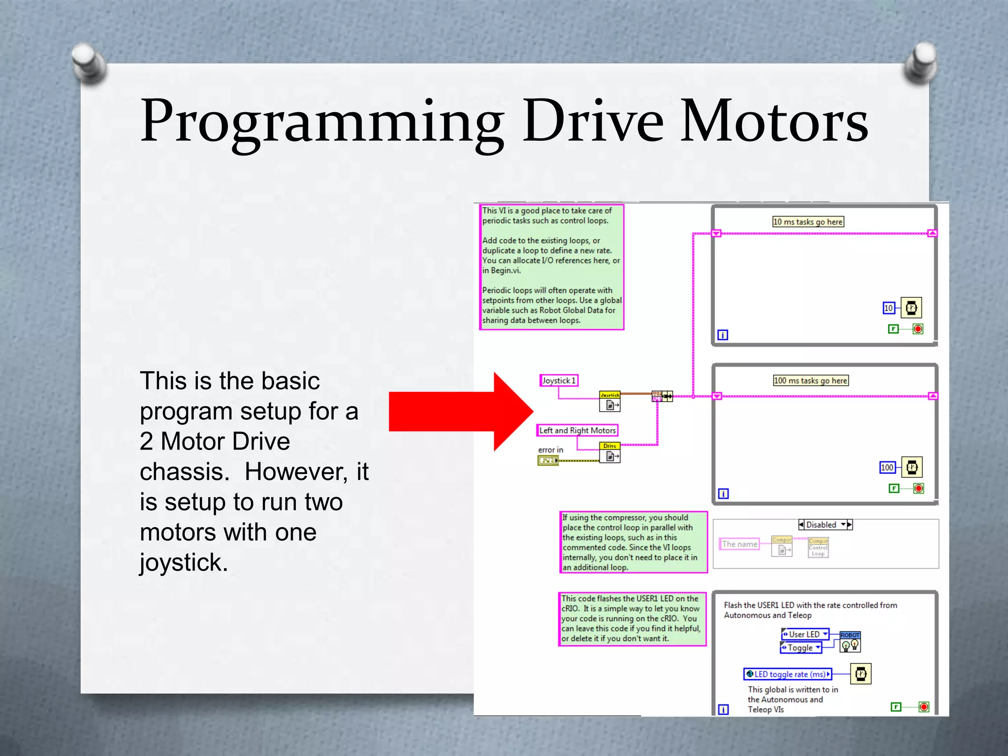 Programming Drive Motors

This is the basic
program setup for a
2 Motor Drive
chassis. However, it
is setup to run two
motors with one
joystick.

 