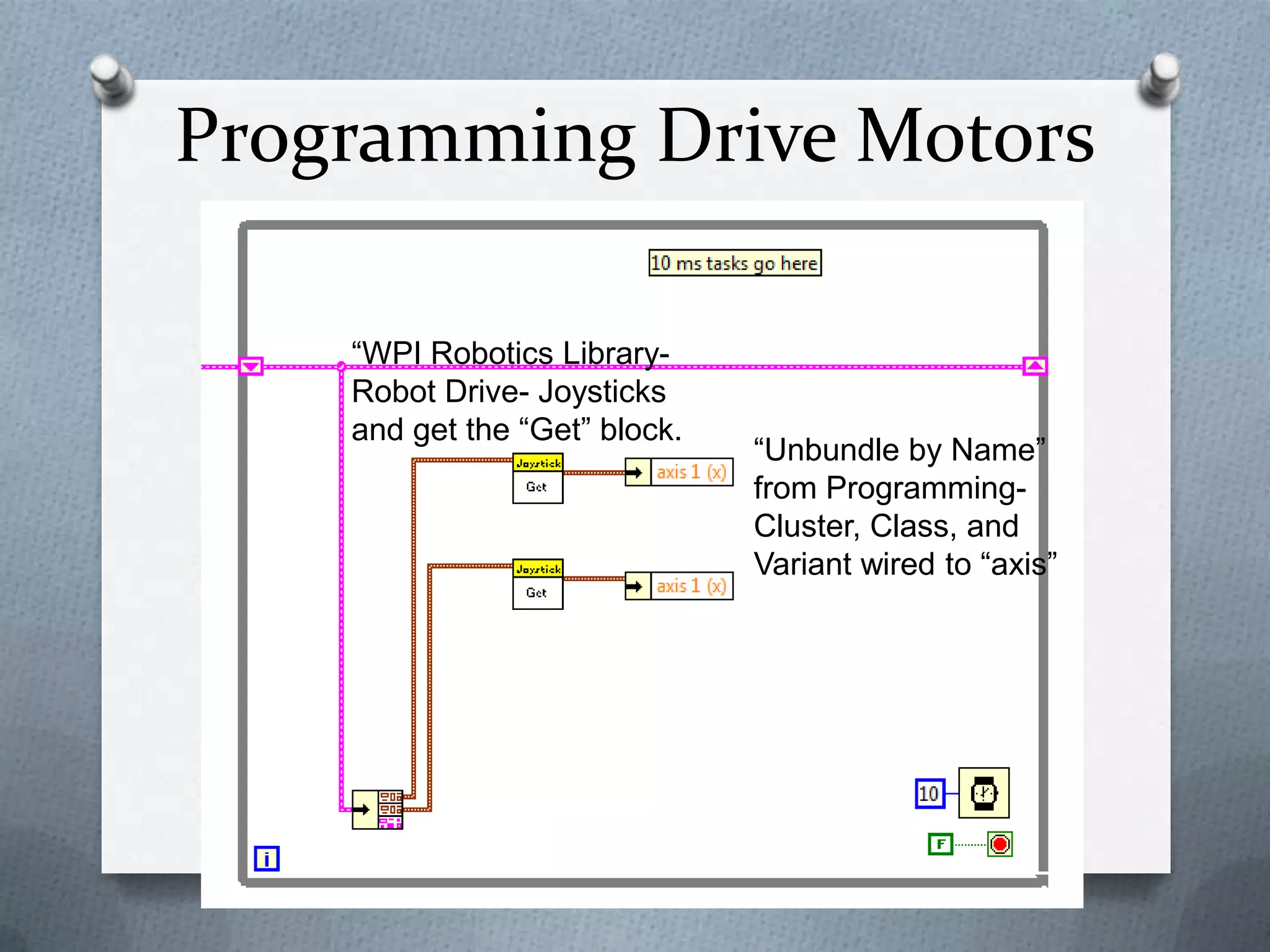 Programming Drive Motors
“WPI Robotics LibraryRobot Drive- Joysticks
and get the “Get” block.

“Unbundle by Name”
from ProgrammingCluster, Class, and
Variant wired to “axis”

 