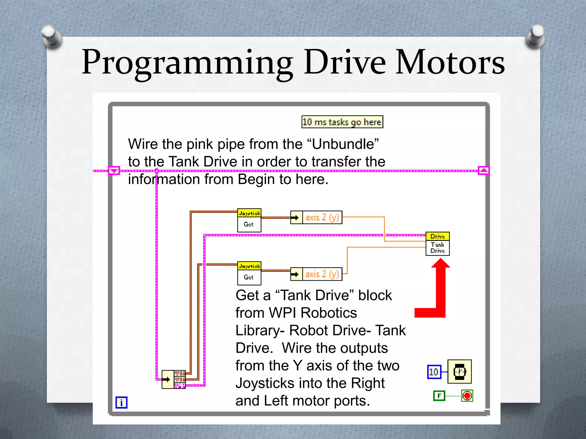 Programming Drive Motors
Wire the pink pipe from the “Unbundle”
to the Tank Drive in order to transfer the
information from Begin to here.

Get a “Tank Drive” block
from WPI Robotics
Library- Robot Drive- Tank
Drive. Wire the outputs
from the Y axis of the two
Joysticks into the Right
and Left motor ports.

 