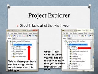 Project Explorer
O Direct links to all of the .vi’s in your

program

This is where your team
number will go so the
code knows what it is
talking to.

Under “Team
Code” is where
you will find the
majority of the .vi
files you will need
to program the
robot.

 