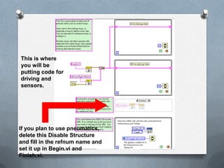 This is where
you will be
putting code for
driving and
sensors.

If you plan to use pneumatics,
delete this Disable Structure
and fill in the refnum name and
set it up in Begin.vi and
Finish.vi.

 