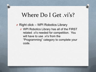 Where Do I Get .vi’s?
O Right click – WPI Robotics Library
O WPI Robotics Library has all of the FIRST

related .vi’s needed for competition. You
will have to use .vi’s from the
“Programming” category to complete your
code.

 
