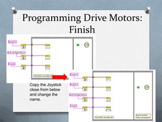 Programming Drive Motors:
Finish

Copy the Joystick
close from below
and change the
name.

 