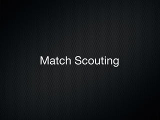Match Scouting

 