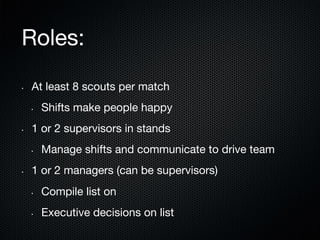 Roles:
• 

At least 8 scouts per match
• 

• 

1 or 2 supervisors in stands
• 

• 

Shifts make people happy

Manage shifts and communicate to drive team

1 or 2 managers (can be supervisors)
• 

Compile list on 

• 

Executive decisions on list

 