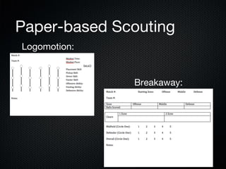 Paper-based Scouting
Logomotion:

Breakaway:

 
