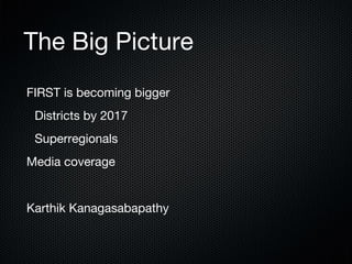 The Big Picture
FIRST is becoming bigger

Districts by 2017

Superregionals
Media coverage

Karthik Kanagasabapathy

 