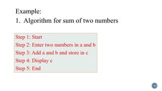 Example:
1. Algorithm for sum of two numbers
Step 1: Start
Step 2: Enter two numbers in a and b
Step 3: Add a and b and store in c
Step 4: Display c
Step 5: End
4
 