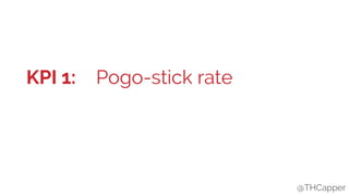 @THCapper@THCapper
KPI 1: Pogo-stick rate
 