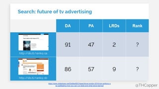 @THCapper
https://www.slideshare.net/DistilledSEO/searchlove-london-2016-tom-anthony-s
eo-splittesting-how-you-can-run-tests-and-what-weve-learned
 