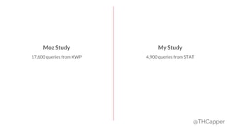 @THCapper
Moz Study My Study
17,600 queries from KWP 4,900 queries from STAT
 