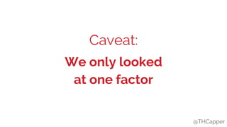 @THCapper
Caveat:
We only looked
at one factor
@THCapper
 
