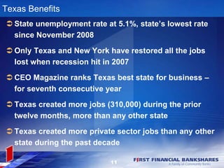 11 
Texas Benefits 
 State unemployment rate at 5.1%, state’s lowest rate 
since November 2008 
 Only Texas and New York...