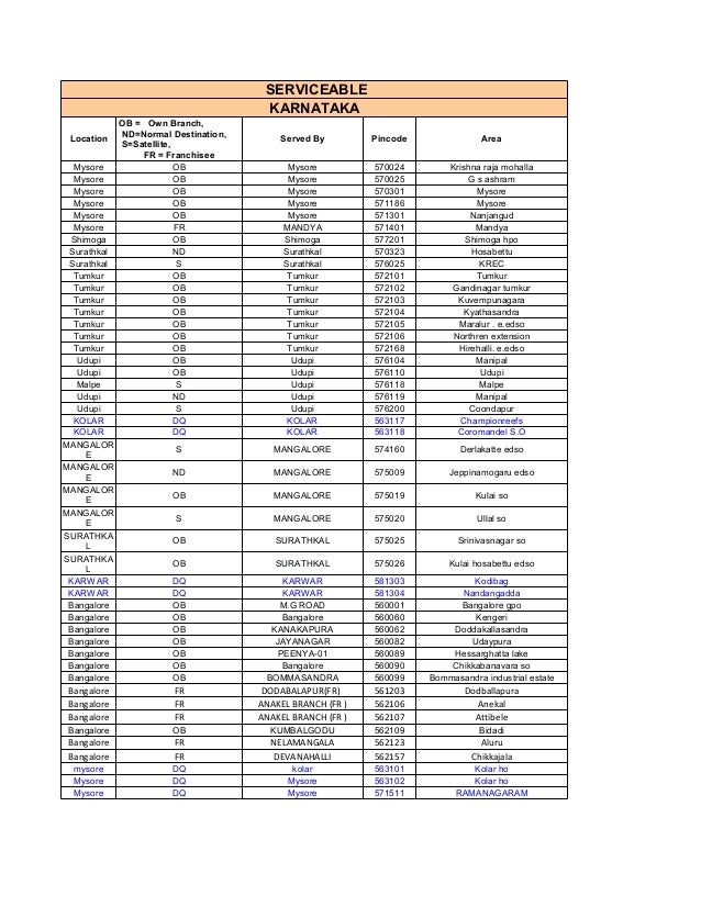 First flight pincode(1)